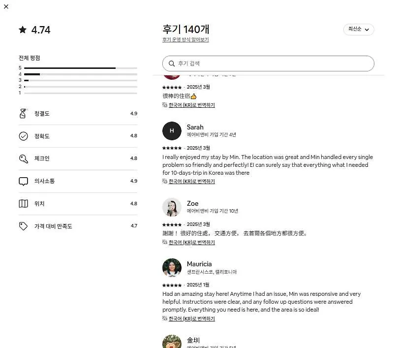 Hongdae Min Stay سيول 0*,