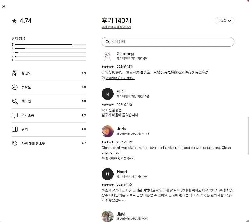 Hongdae Min Stay Soul Apartmán